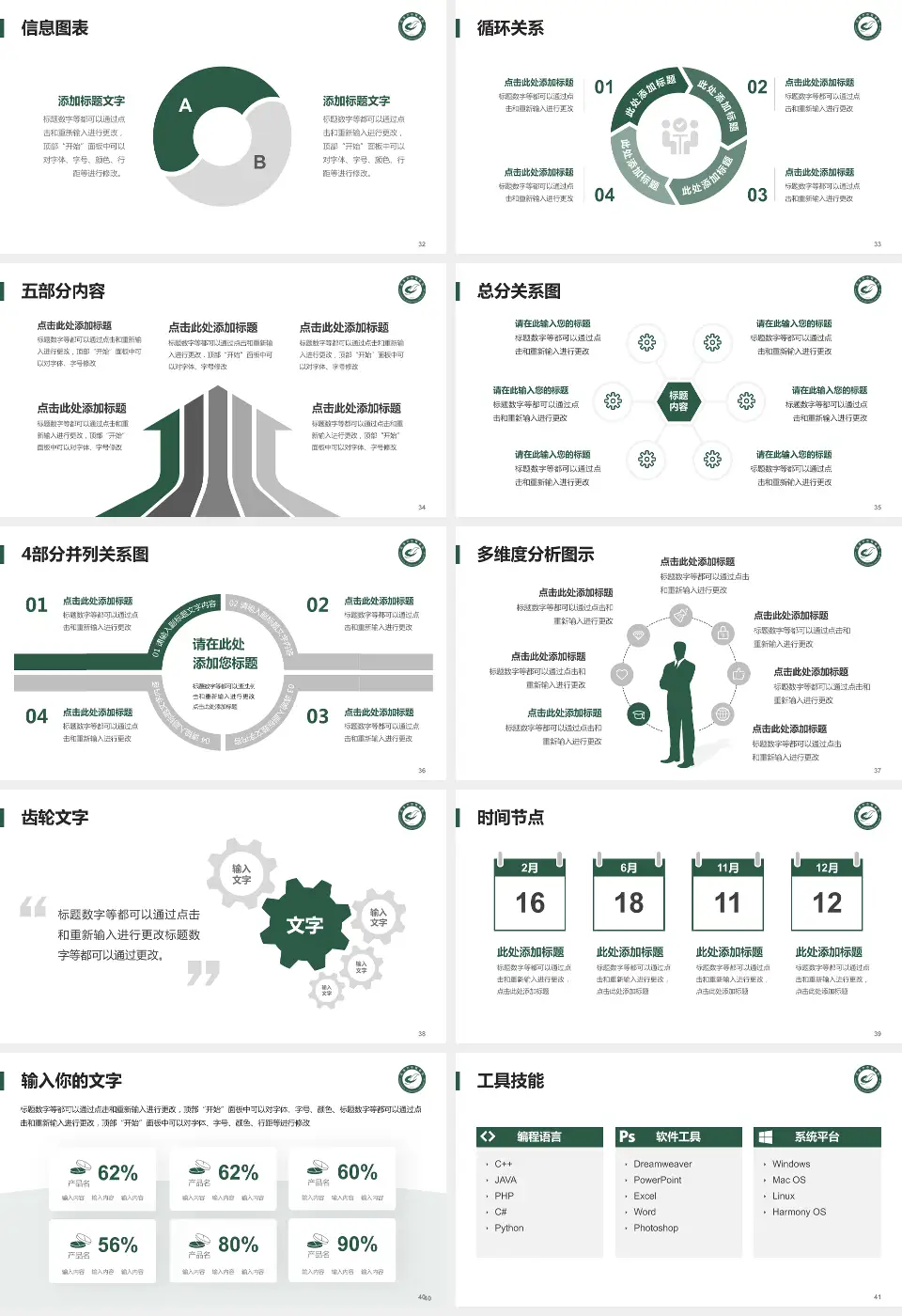 武汉市中医医院护理专业职业生涯规划PPT模板16:9格式幻灯片预览图5