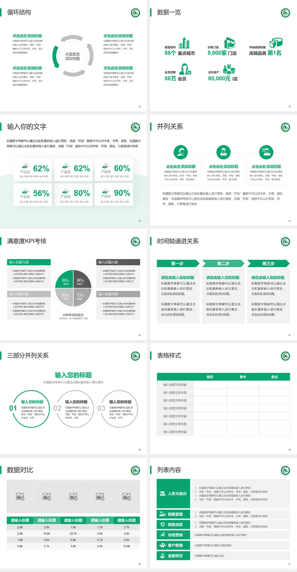 咸宁市中心医院患者教育与指导PPT模板4:3格式幻灯片预览图5