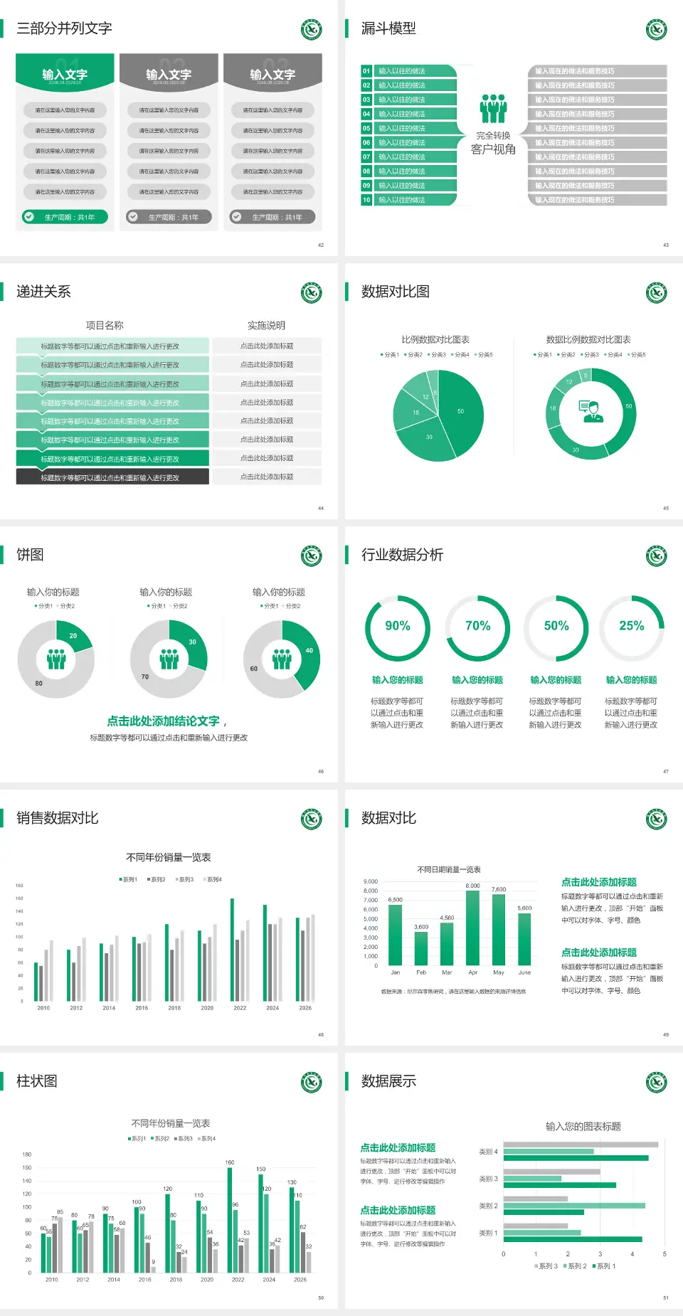 咸宁市中心医院患者教育与指导PPT模板4:3格式幻灯片预览图6