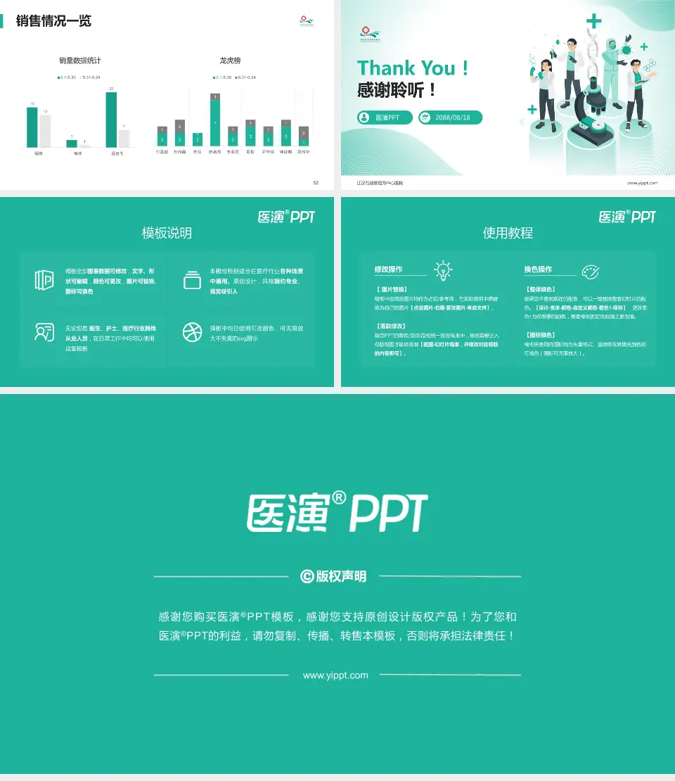 江汉石油管理局中心医院品管圈PDCA演示专用PPT模板16:9格式幻灯片预览图7