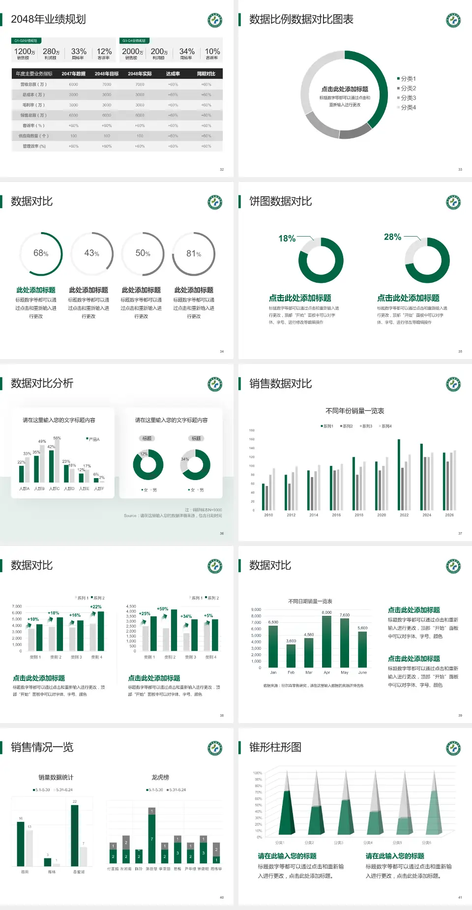 武汉市金银潭医院科室介绍与推广PPT模板4:3格式幻灯片预览图5