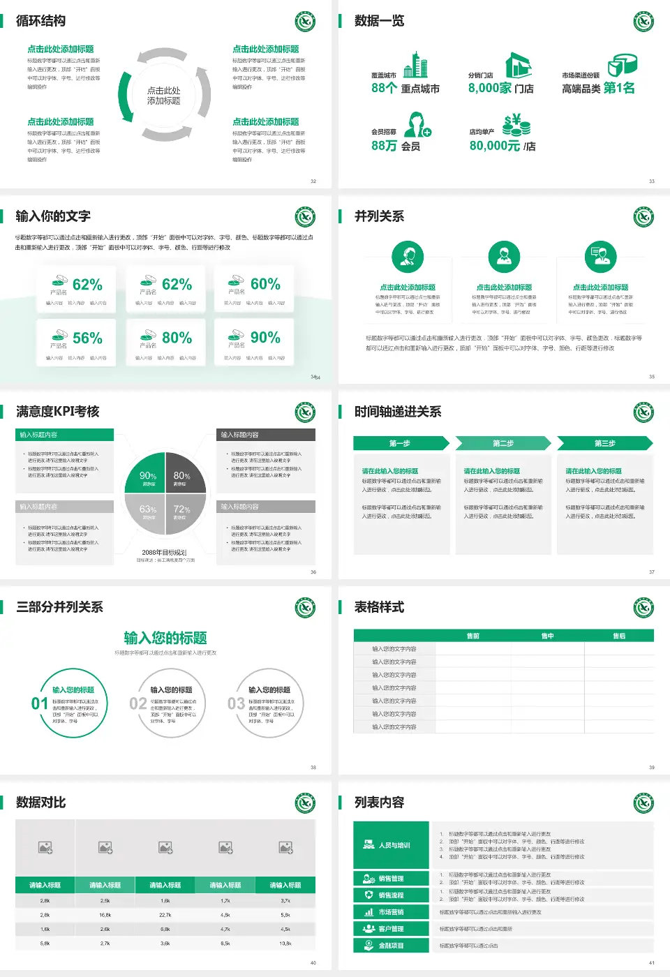 咸宁市中心医院患者教育与指导PPT模板16:9格式幻灯片预览图5
