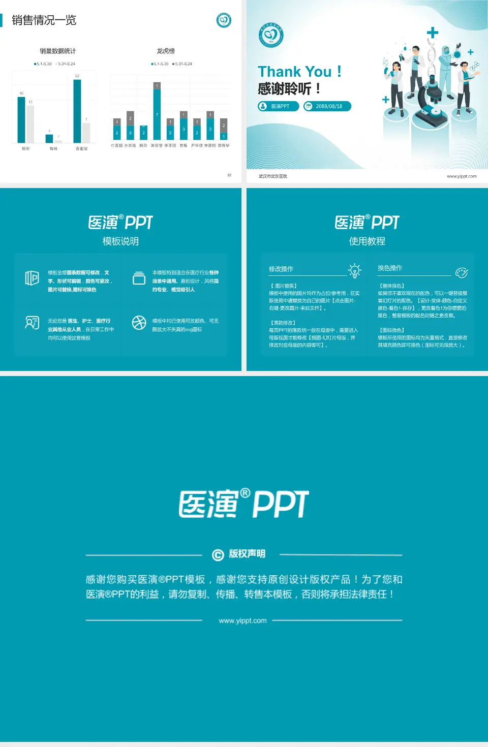 武汉市武东医院品管圈PDCA演示专用PPT模板4:3格式幻灯片预览图7