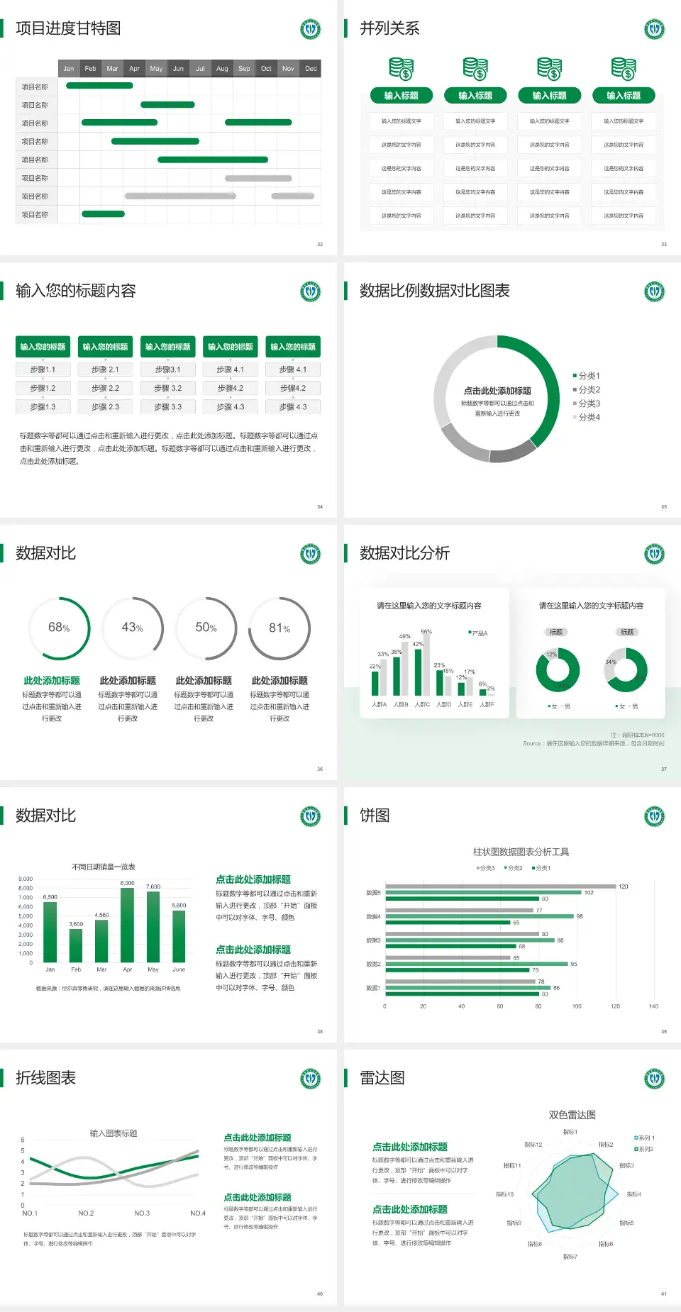浠水县人民医院项目申请与汇报PPT模板4:3格式幻灯片预览图5