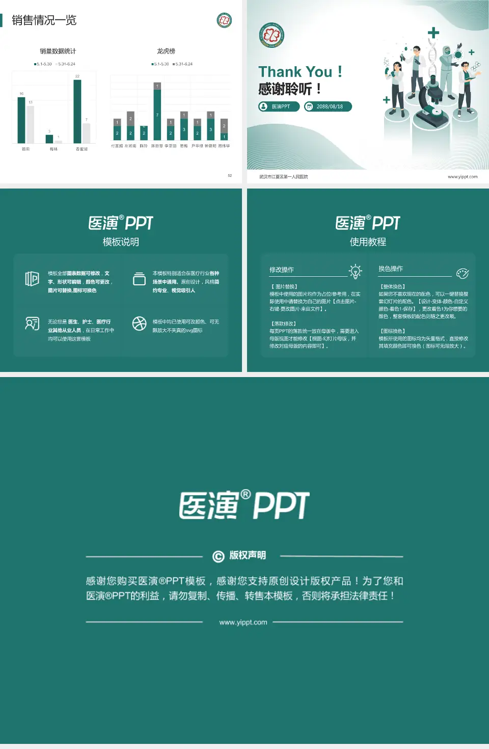 武汉市江夏区第一人民医院品管圈PDCA演示专用PPT模板4:3格式幻灯片预览图7