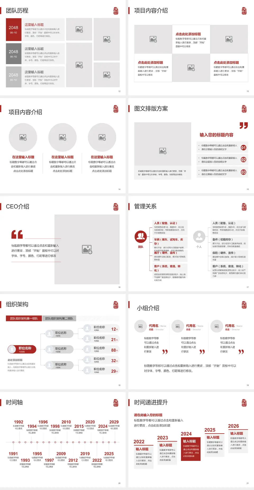 武汉大学口腔医院医院管理报告PPT模板4:3格式幻灯片预览图3