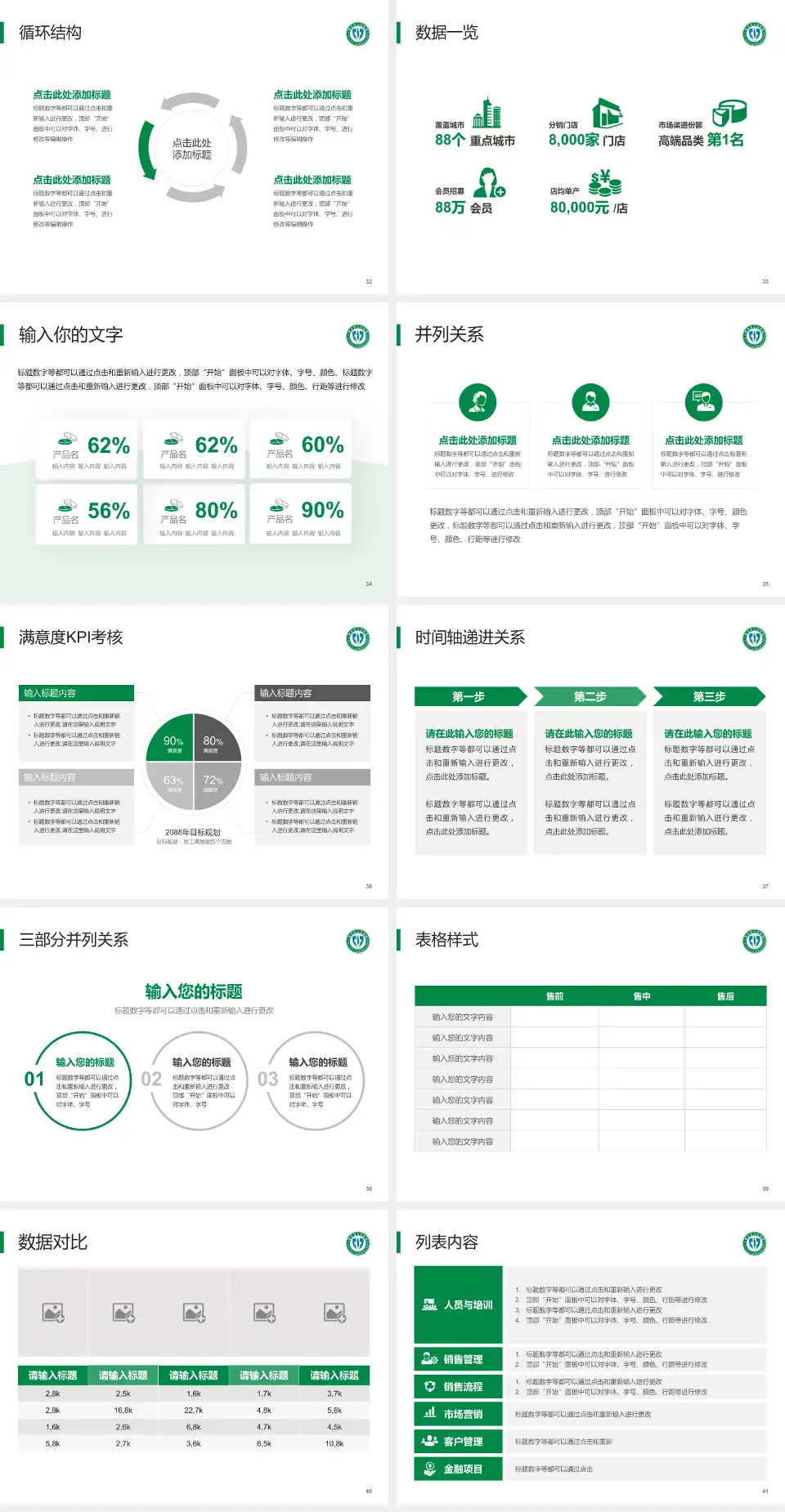 浠水县人民医院患者教育与指导PPT模板4:3格式幻灯片预览图5