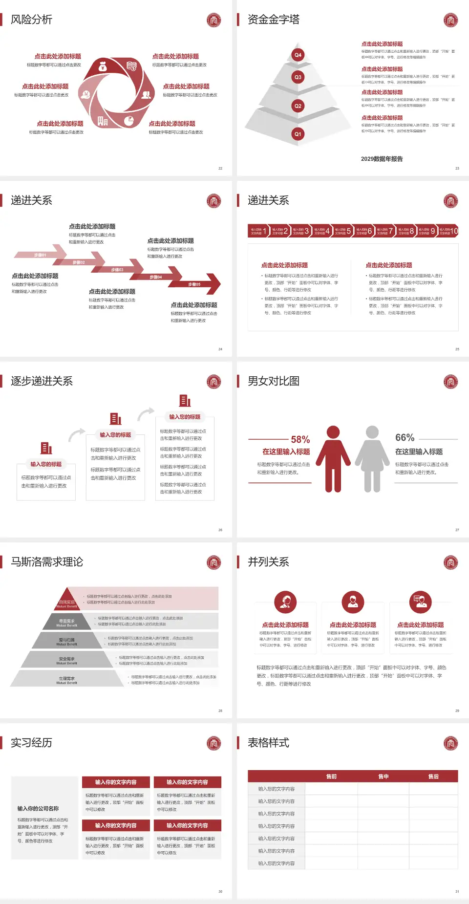 武汉中西医结合骨科医院（武汉体育学院附属医院）项目申请与汇报PPT模板4:3格式幻灯片预览图4