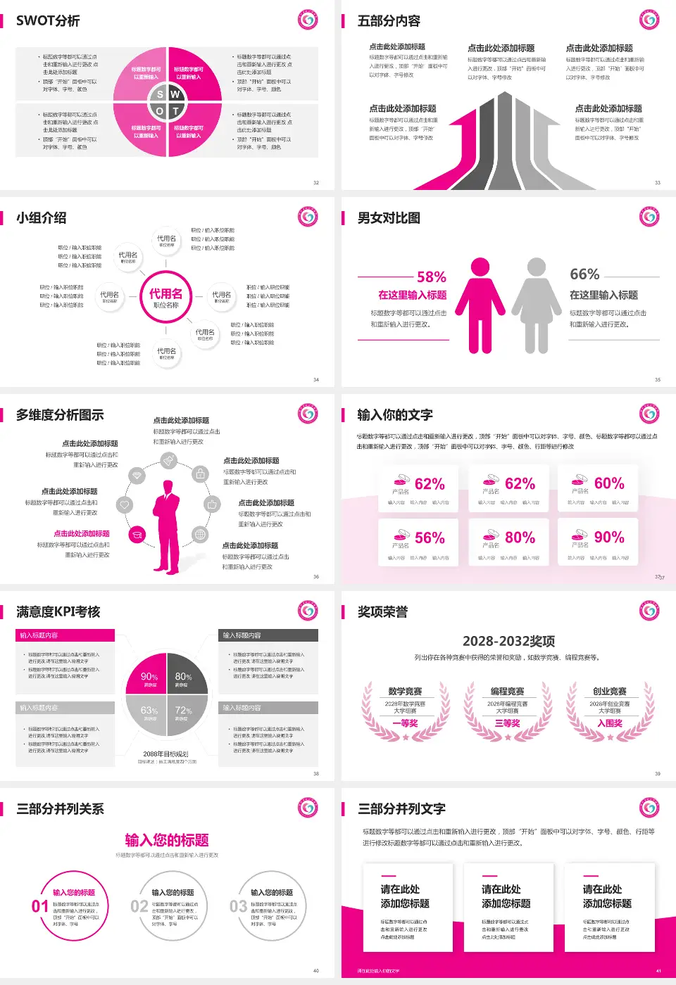 湖北省妇幼保健院医疗行业比赛专用PPT模板16:9格式幻灯片预览图5