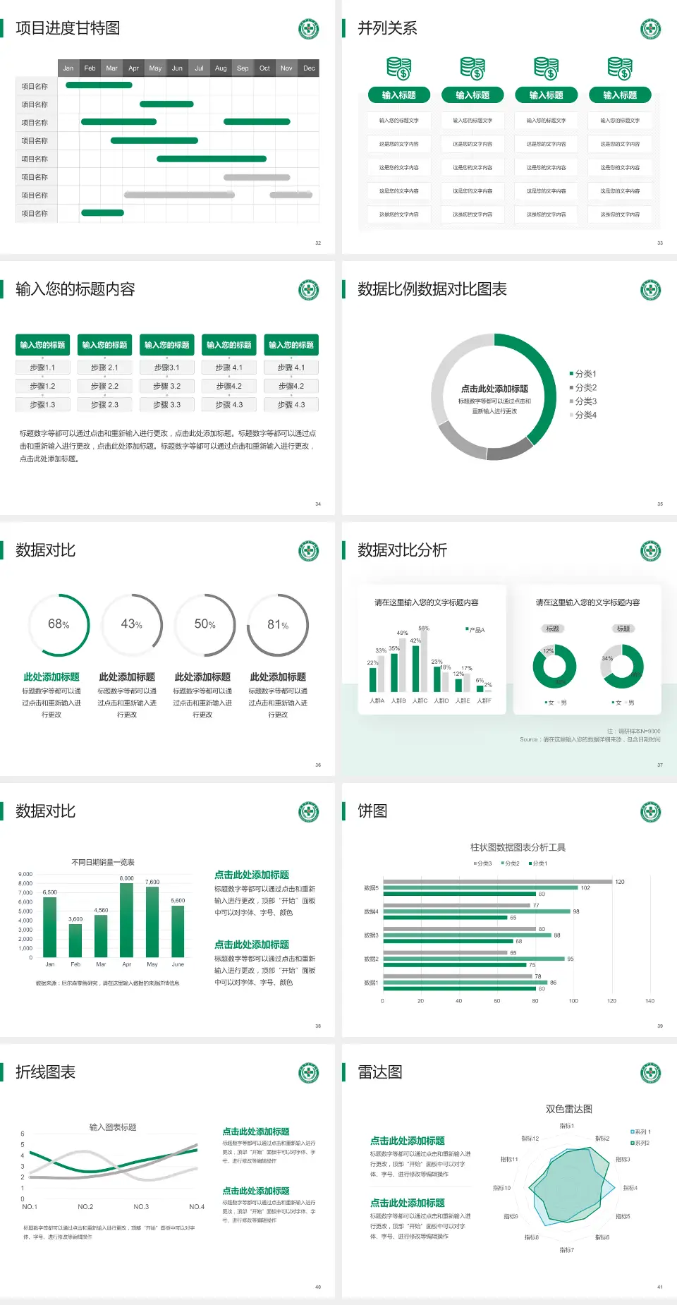 襄阳市中心医院南院区项目申请与汇报PPT模板4:3格式幻灯片预览图5