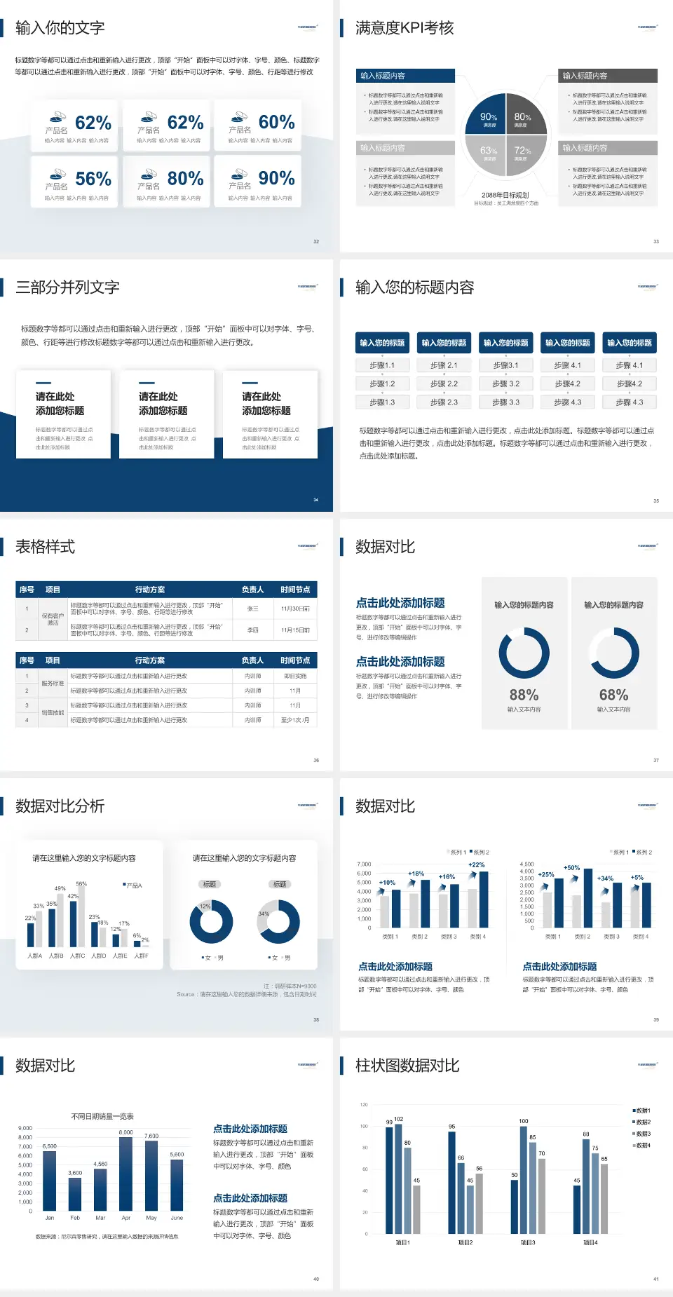 华润武钢总医院科研成果展示PPT模板4:3格式幻灯片预览图5