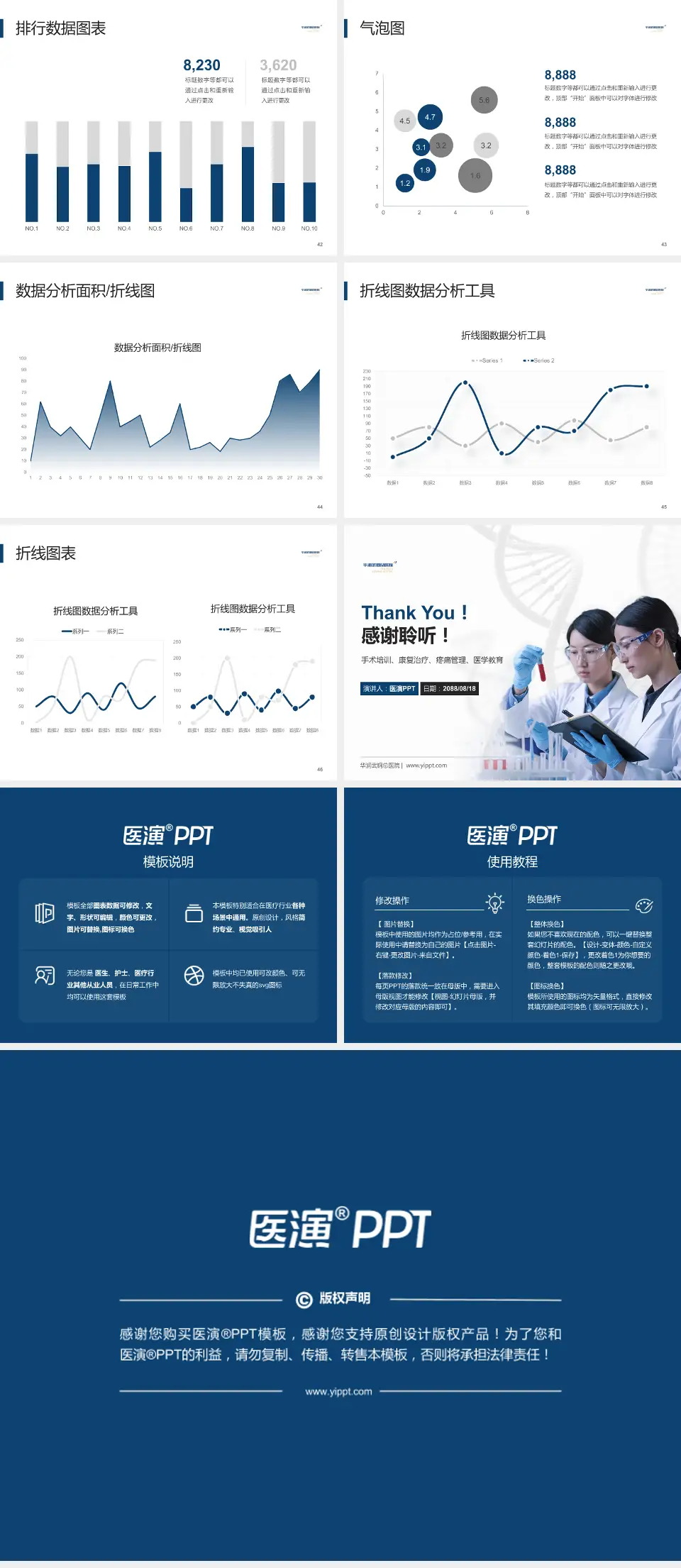 华润武钢总医院科研成果展示PPT模板4:3格式幻灯片预览图6