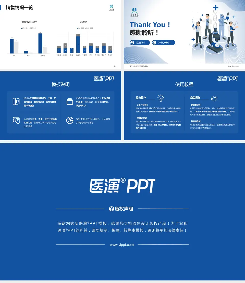 武汉科技大学附属天佑医院品管圈PDCA演示专用PPT模板16:9格式幻灯片预览图7