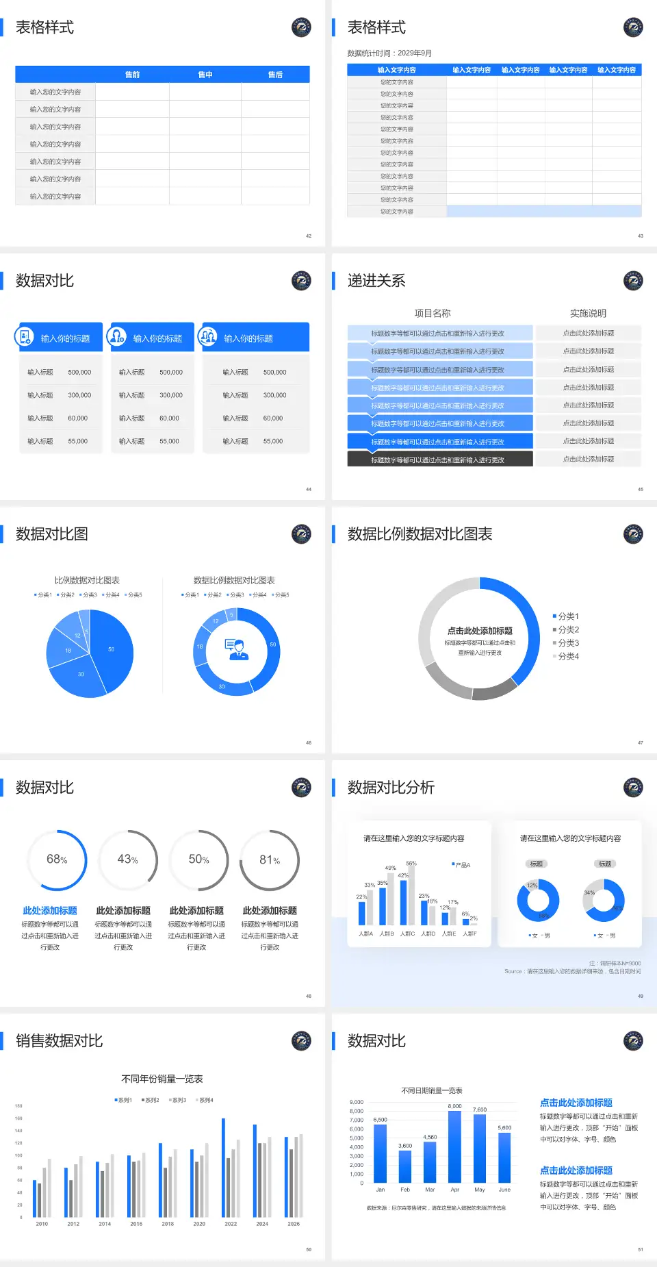 武汉同济航天城医院品管圈PDCA演示专用PPT模板4:3格式幻灯片预览图6