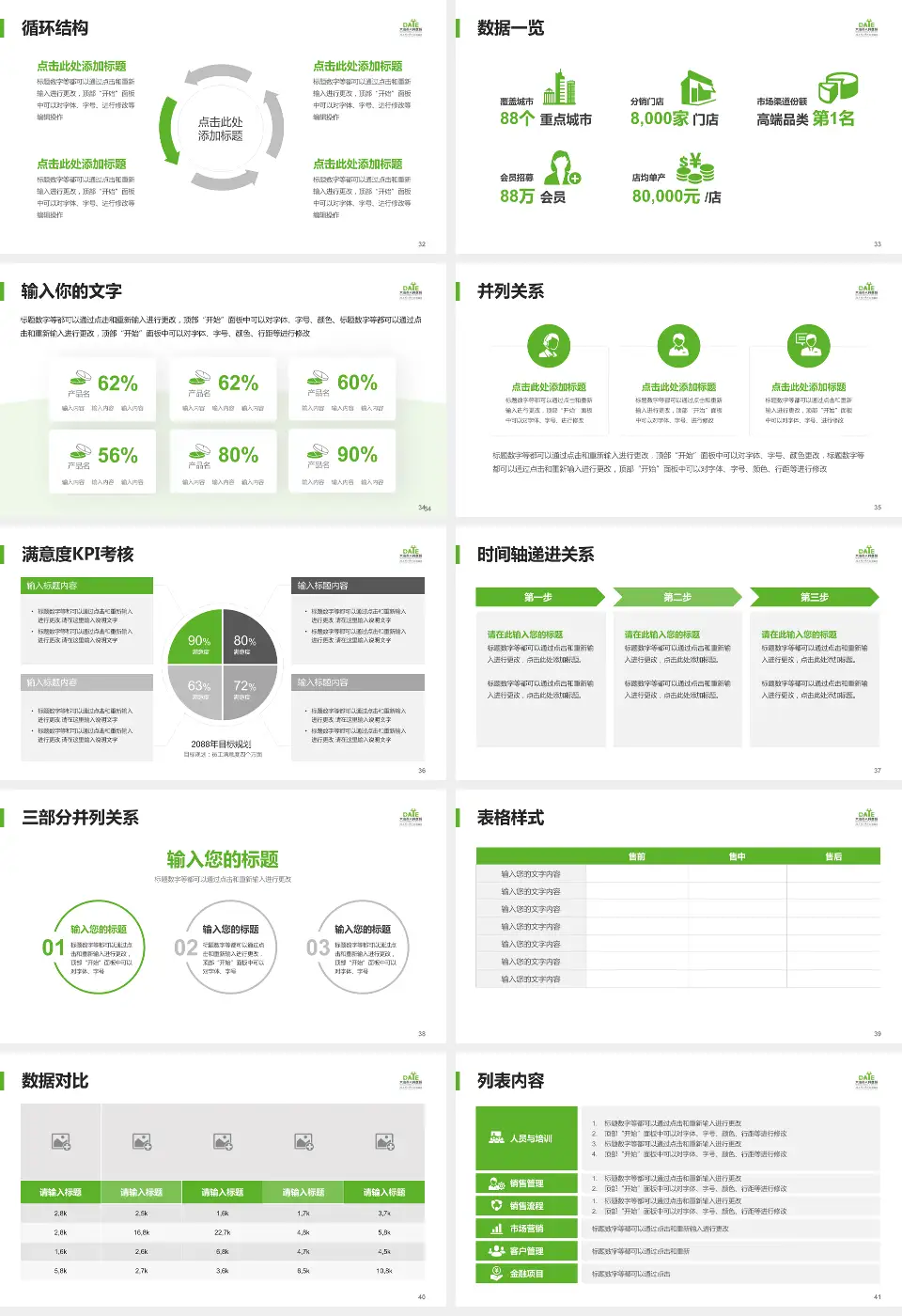 大冶市人民医院患者教育与指导PPT模板16:9格式幻灯片预览图5