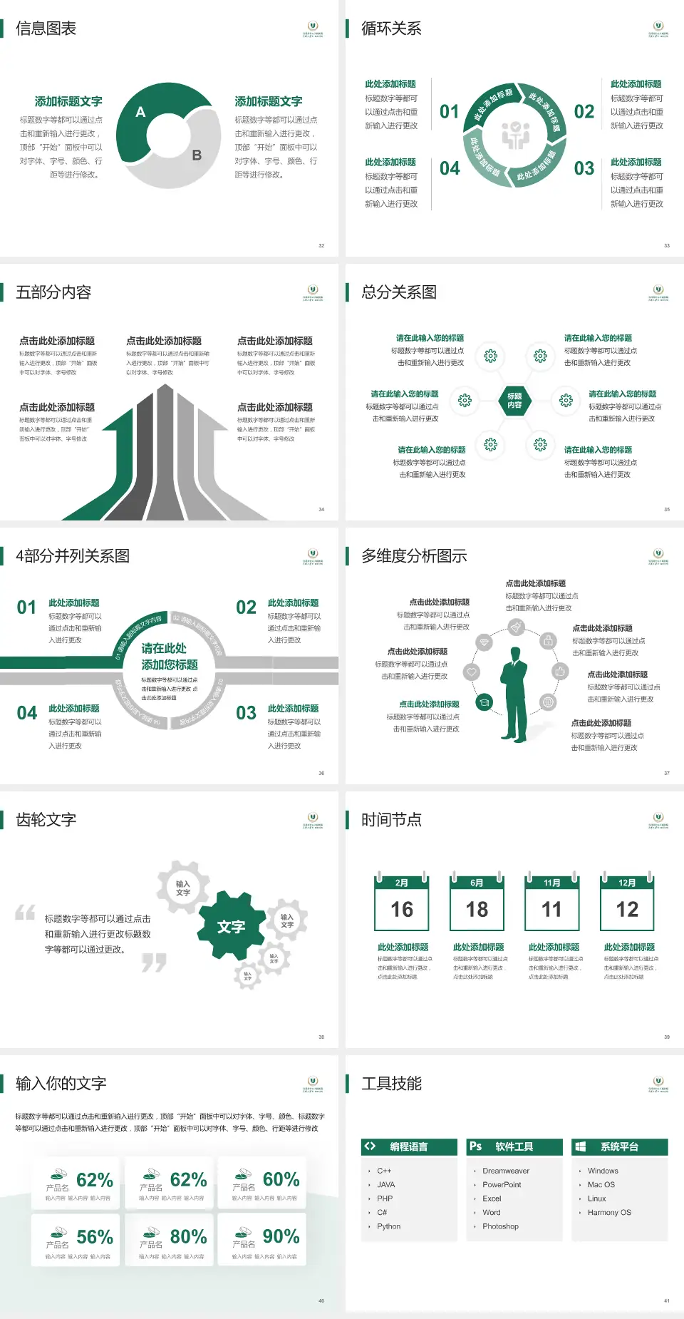宜昌市中心人民医院江南院区护理专业职业生涯规划PPT模板4:3格式幻灯片预览图5