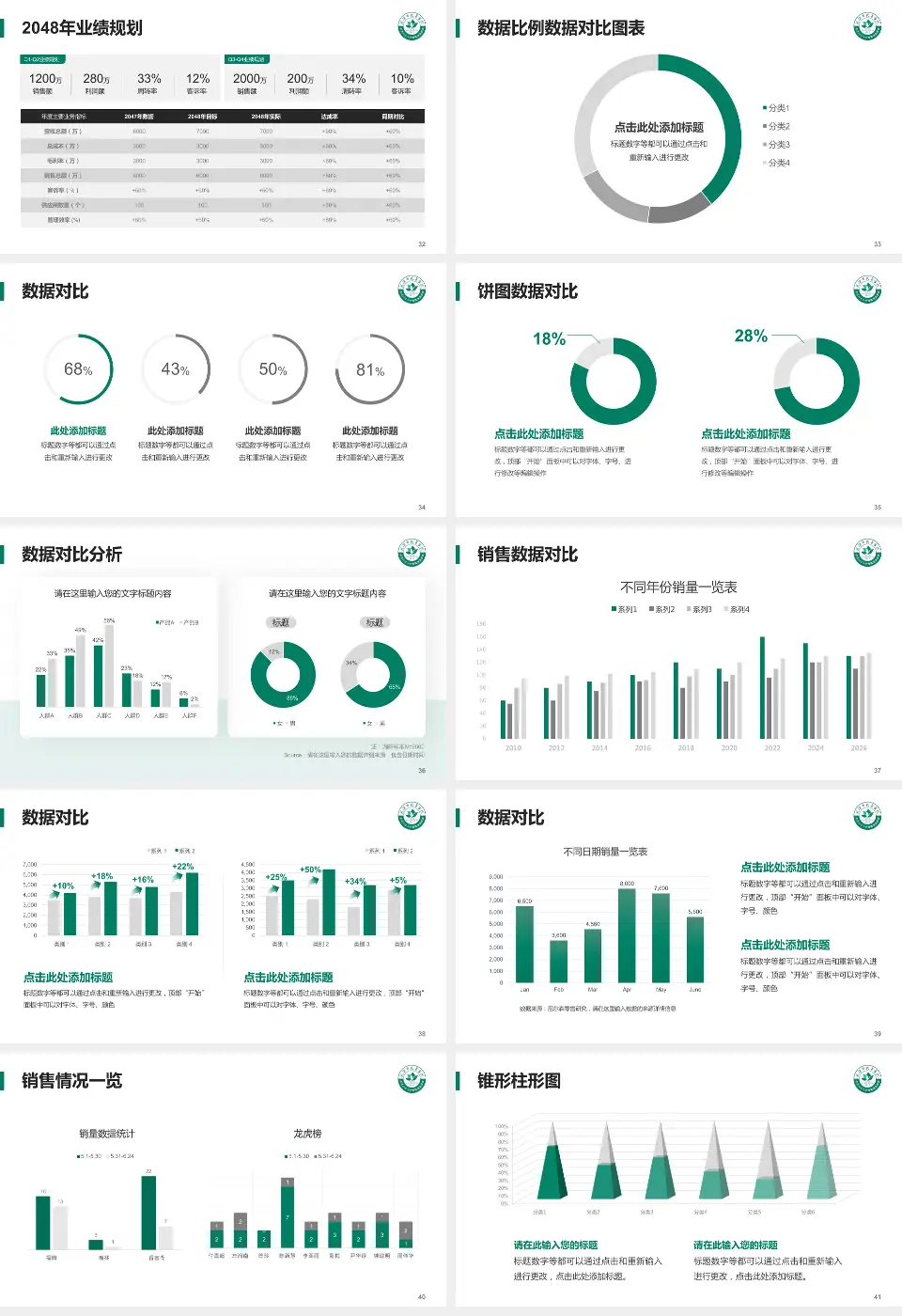 武汉市武昌医院西区科室介绍与推广PPT模板16:9格式幻灯片预览图5