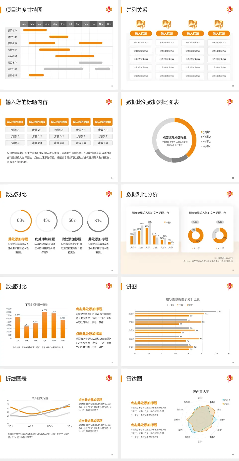 武汉市第一医院盘龙城院区项目申请与汇报PPT模板4:3格式幻灯片预览图5
