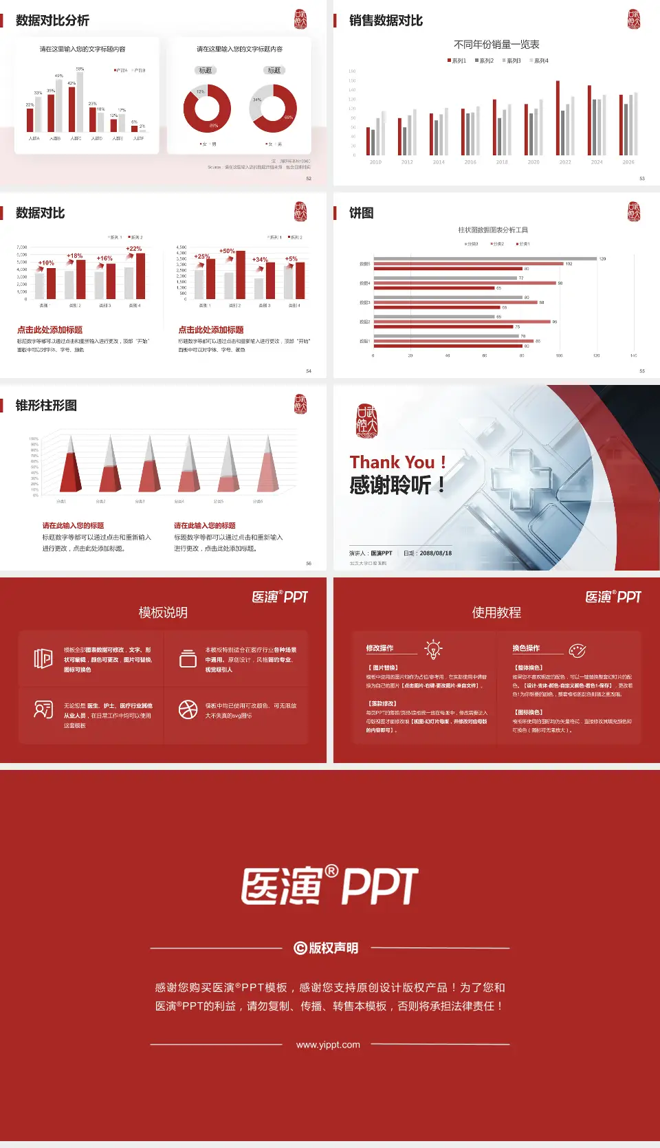 武汉大学口腔医院医疗行业比赛专用PPT模板16:9格式幻灯片预览图7