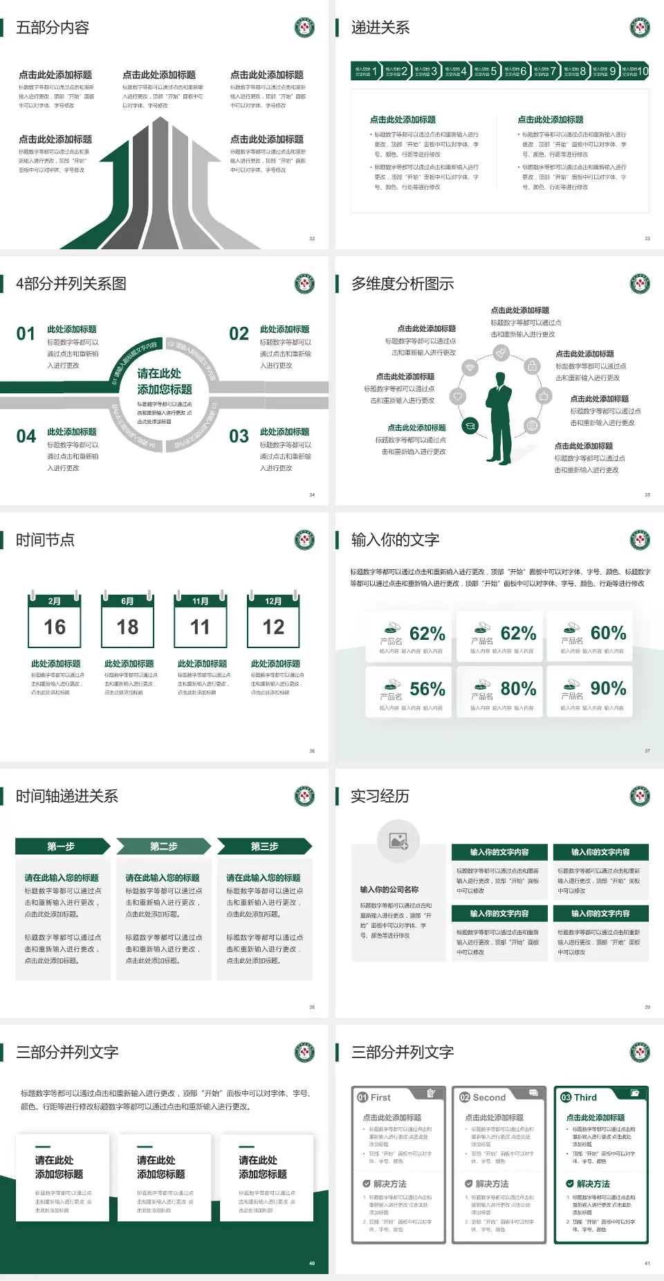 武汉市汉口医院品管圈PDCA演示专用PPT模板4:3格式幻灯片预览图5