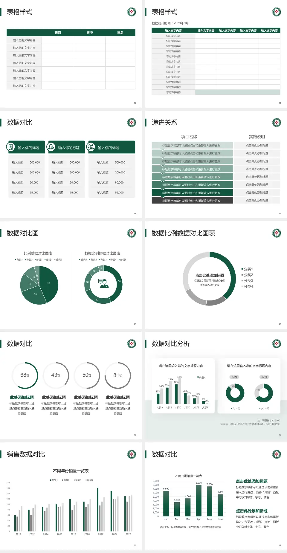 武汉市汉口医院品管圈PDCA演示专用PPT模板4:3格式幻灯片预览图6