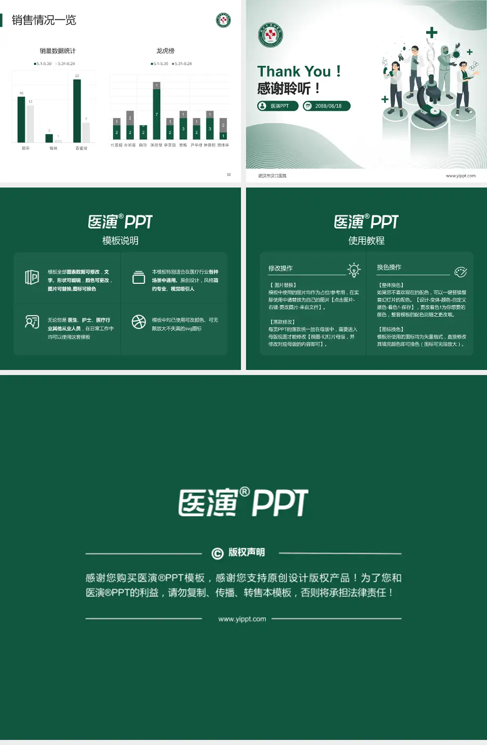 武汉市汉口医院品管圈PDCA演示专用PPT模板4:3格式幻灯片预览图7