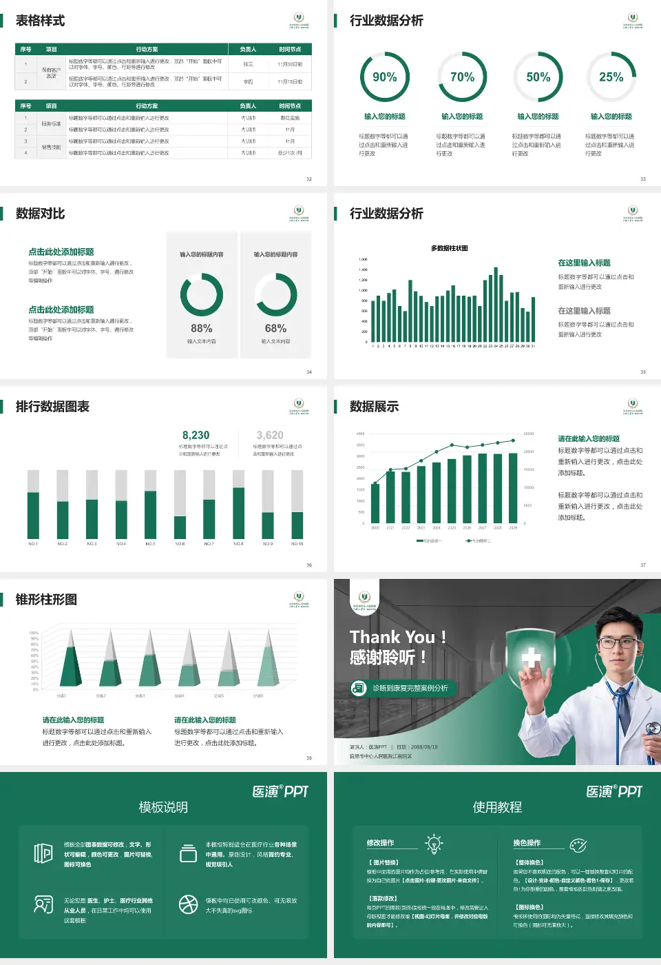 宜昌市中心人民医院江南院区医疗知识普及PPT模板16:9格式幻灯片预览图5
