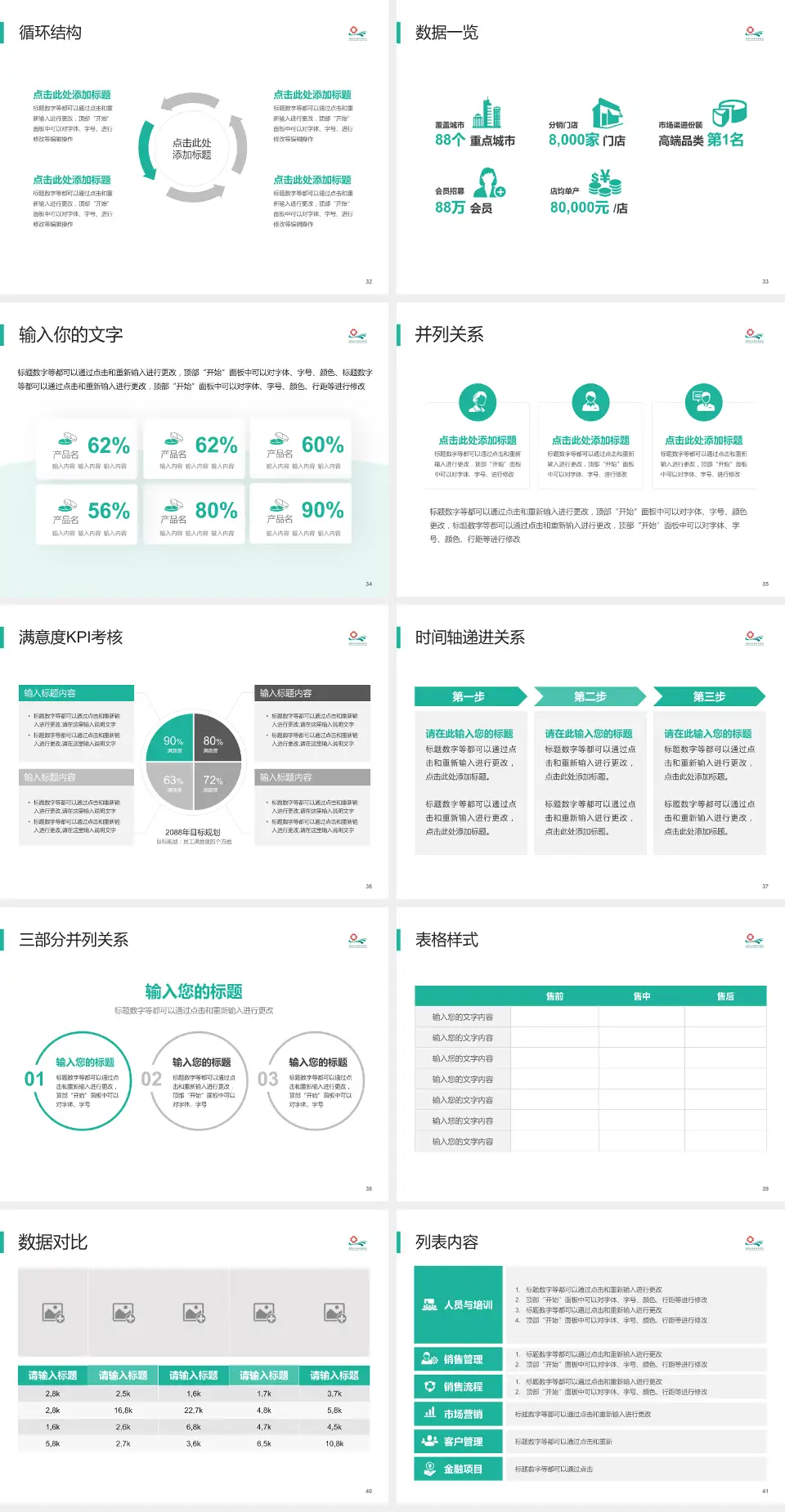 江汉石油管理局中心医院患者教育与指导PPT模板4:3格式幻灯片预览图5