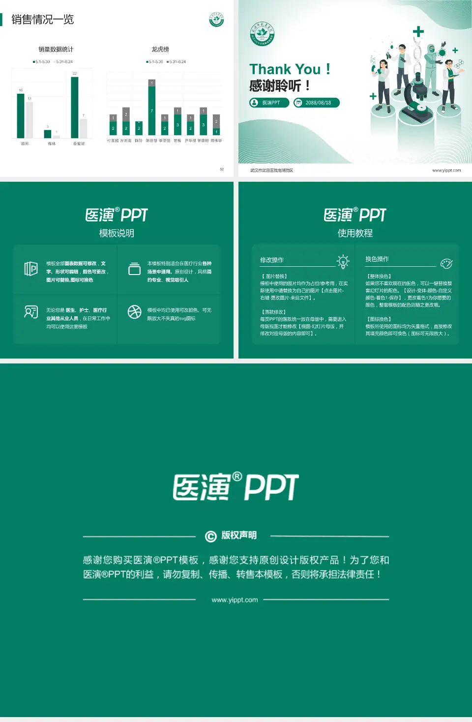 武汉市武昌医院南湖院区品管圈PDCA演示专用PPT模板4:3格式幻灯片预览图7