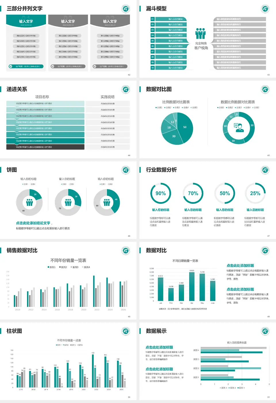 武汉妇女儿童医疗保健中心患者教育与指导PPT模板16:9格式幻灯片预览图6