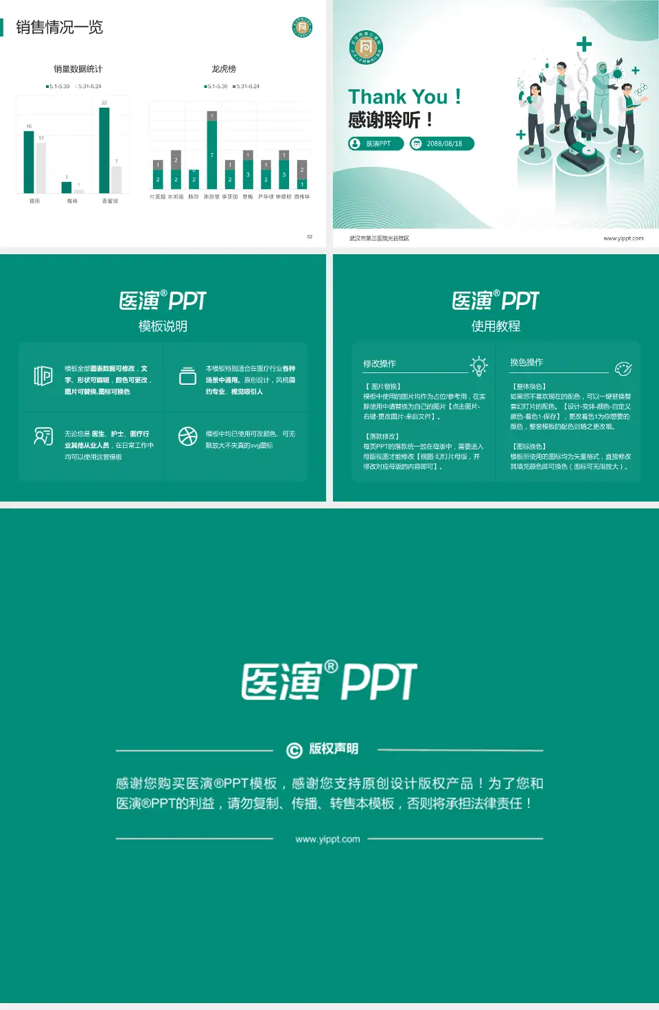 武汉市第三医院光谷院区品管圈PDCA演示专用PPT模板4:3格式幻灯片预览图7