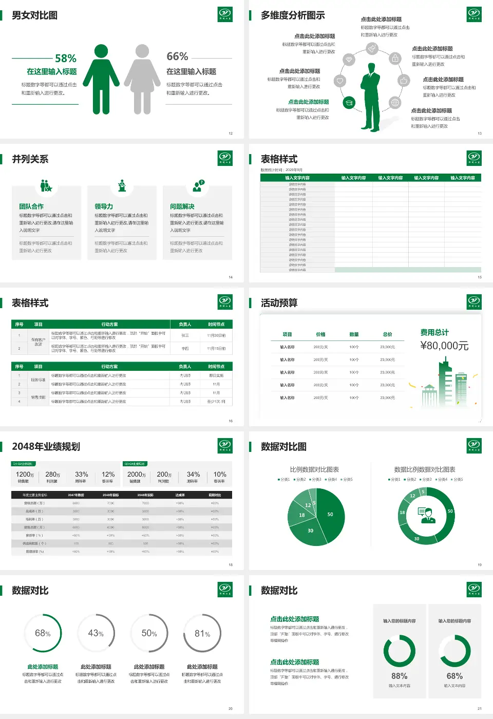 荆州市第二人民医院财务与预算报告PPT模板16:9格式幻灯片预览图3