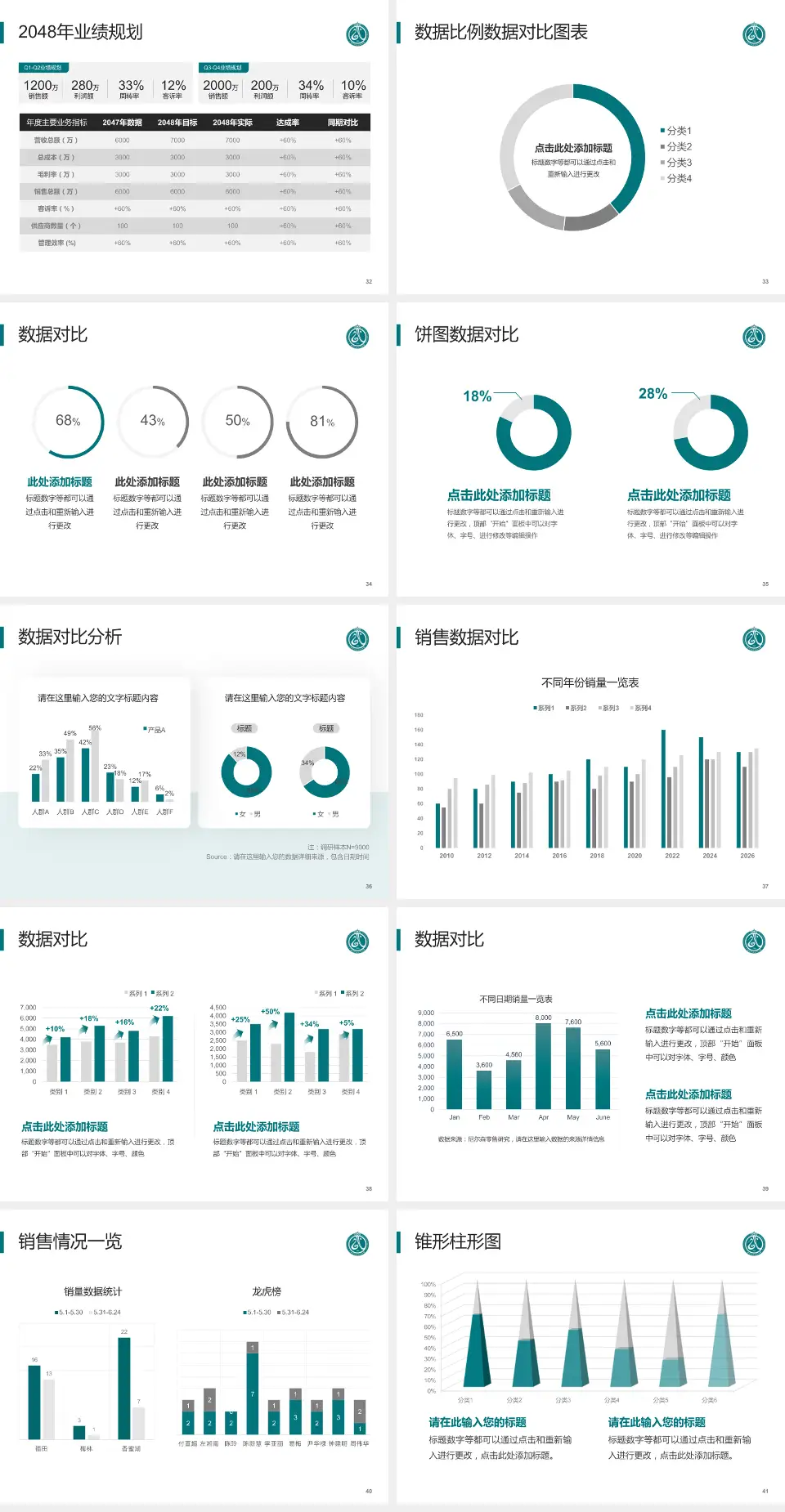 广州军区武汉总医院科室介绍与推广PPT模板4:3格式幻灯片预览图5