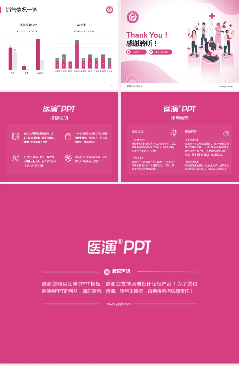 襄阳市妇幼保健院品管圈PDCA演示专用PPT模板4:3格式幻灯片预览图7