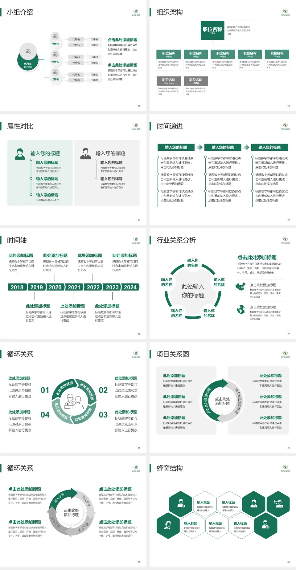 宜昌市中心人民医院西陵院区品管圈PDCA演示专用PPT模板4:3格式幻灯片预览图4