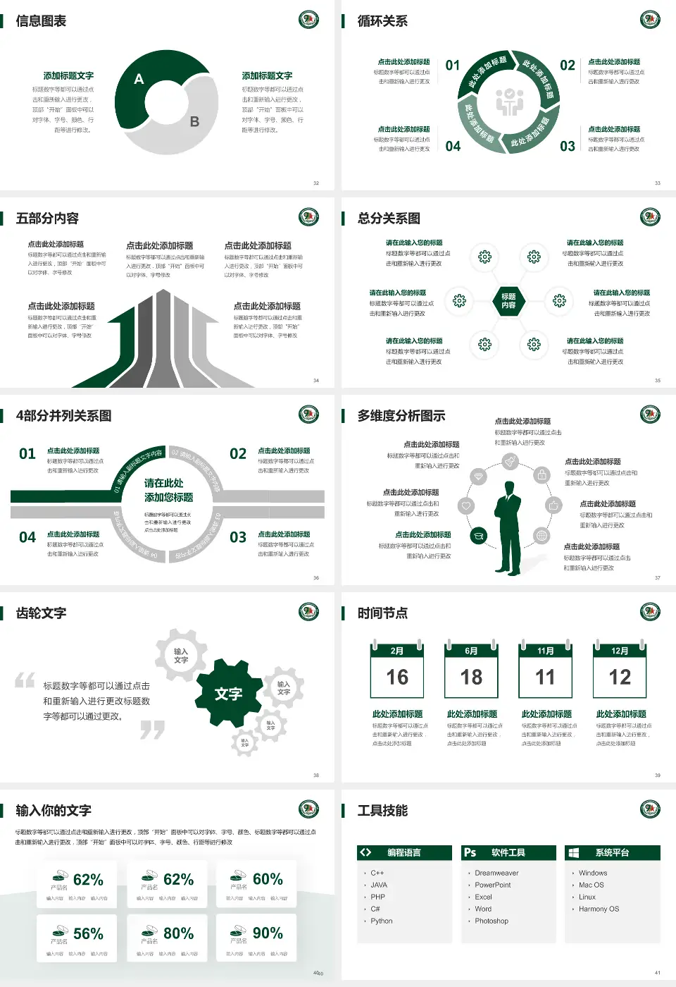 联勤保障部队第九九一医院护理专业职业生涯规划PPT模板16:9格式幻灯片预览图5