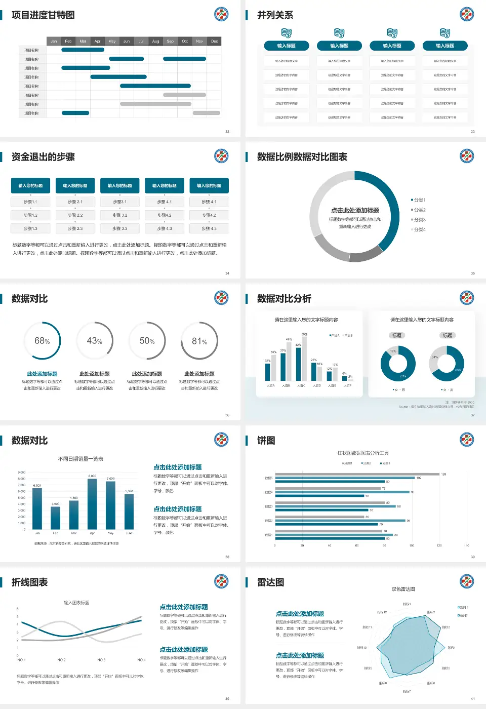 武汉市黄陂区人民医院前川百秀街老院项目申请与汇报PPT模板16:9格式幻灯片预览图5