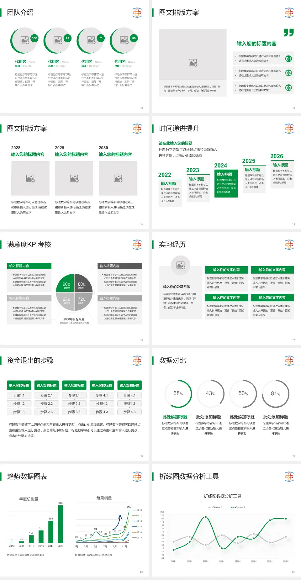武汉亚洲心脏病医院培训与教育PPT模板4:3格式幻灯片预览图3