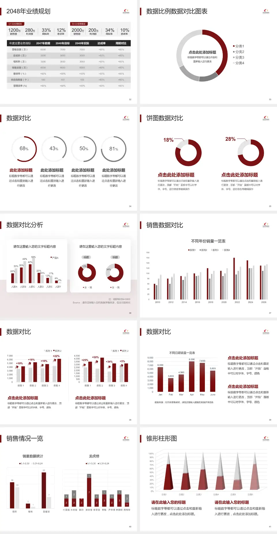 荆州市中医院科室介绍与推广PPT模板4:3格式幻灯片预览图5