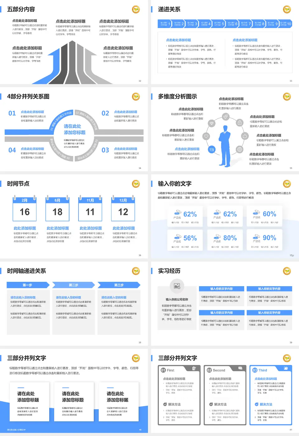武汉市精神卫生中心东西湖院区品管圈PDCA演示专用PPT模板16:9格式幻灯片预览图5