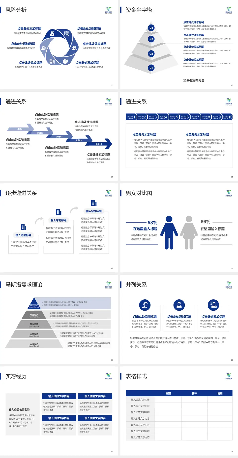 国药葛洲坝中心医院项目申请与汇报PPT模板4:3格式幻灯片预览图4