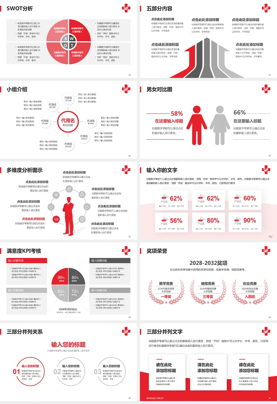 郑州阳城医院医疗行业比赛专用PPT模板16:9格式幻灯片预览图5