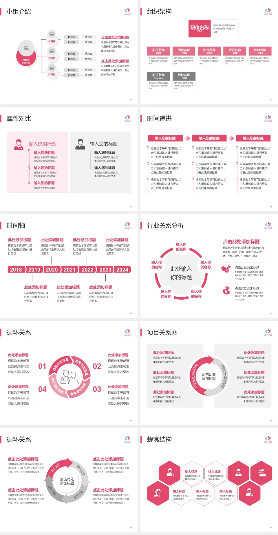 许昌市妇幼保健院品管圈PDCA演示专用PPT模板4:3格式幻灯片预览图4