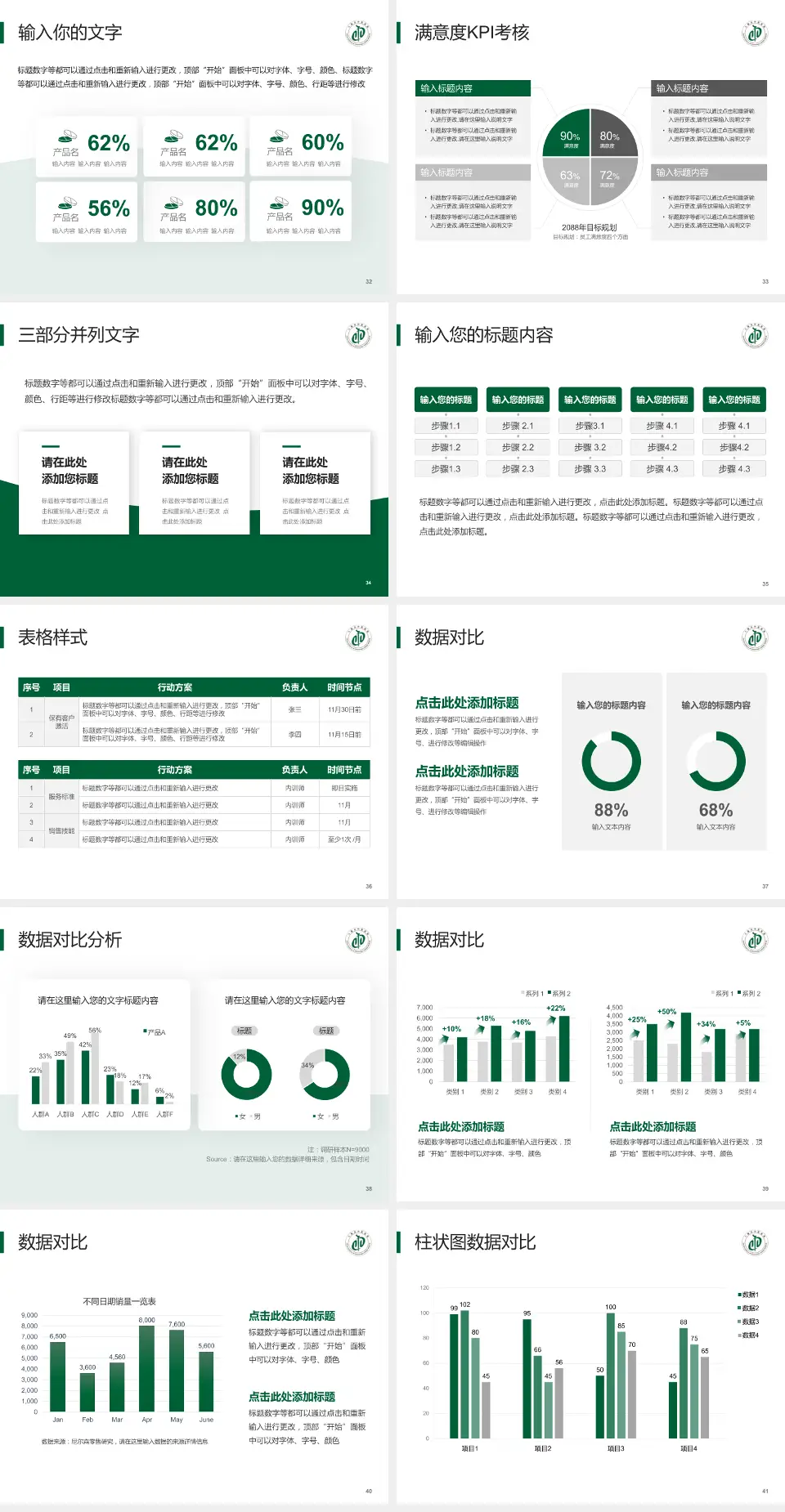 十堰市中医医院科研成果展示PPT模板4:3格式幻灯片预览图5