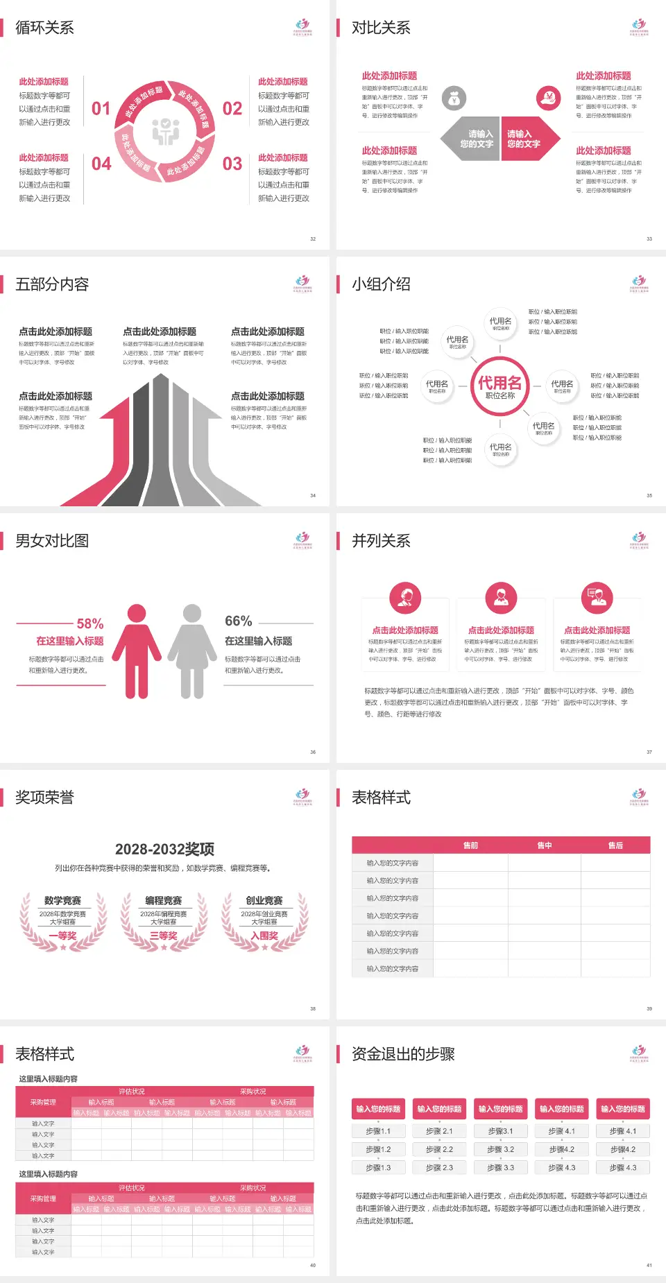 许昌市妇幼保健院医院简介/日常通用PPT模板4:3格式幻灯片预览图5