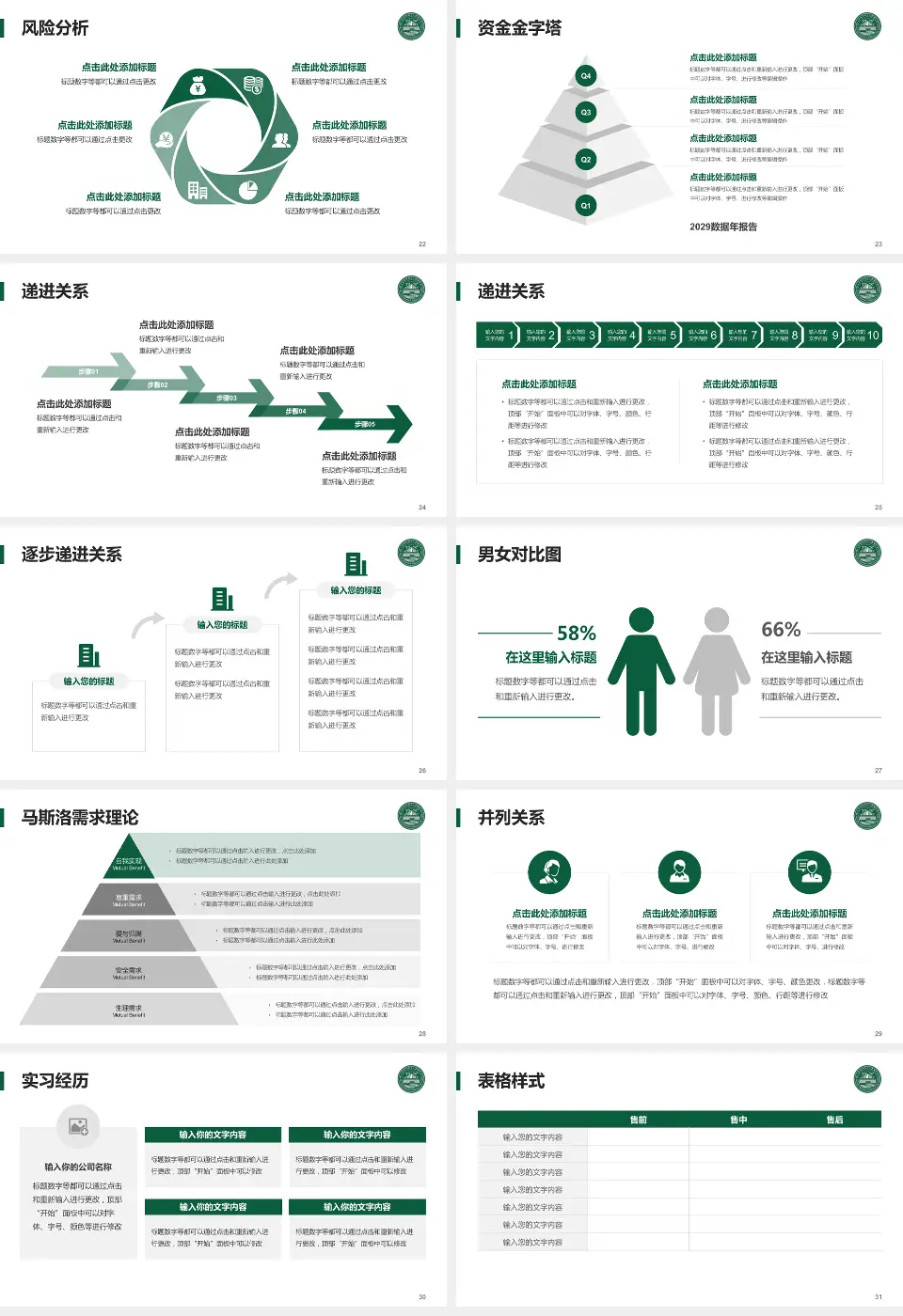 焦作市第二人民医院项目申请与汇报PPT模板16:9格式幻灯片预览图4