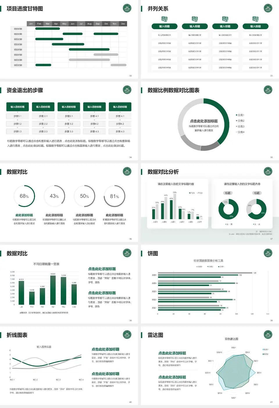焦作市第二人民医院项目申请与汇报PPT模板16:9格式幻灯片预览图5