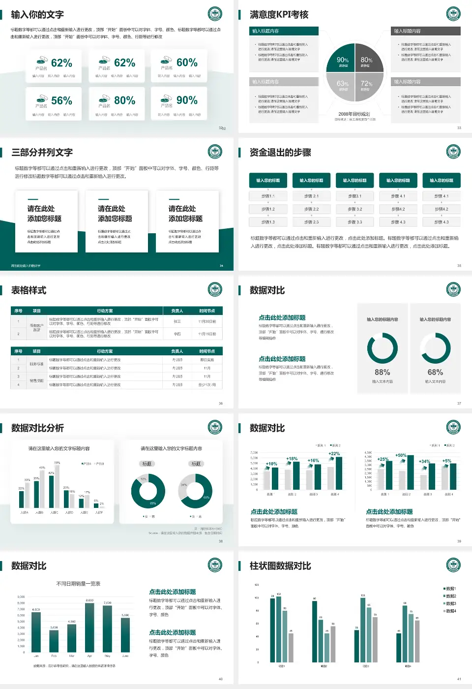 郑州大学第五附属医院科研成果展示PPT模板16:9格式幻灯片预览图5