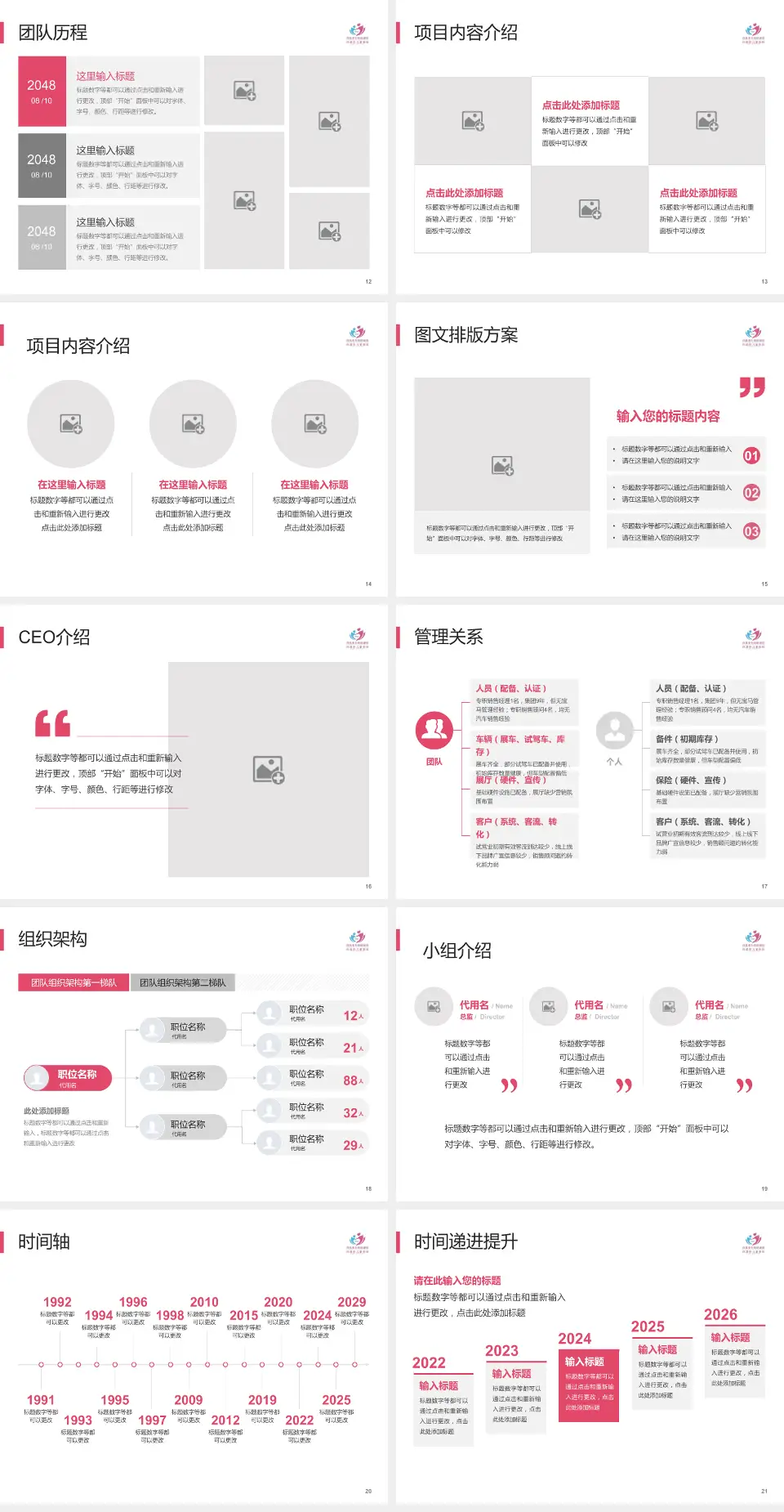 许昌市妇幼保健院医院管理报告PPT模板4:3格式幻灯片预览图3