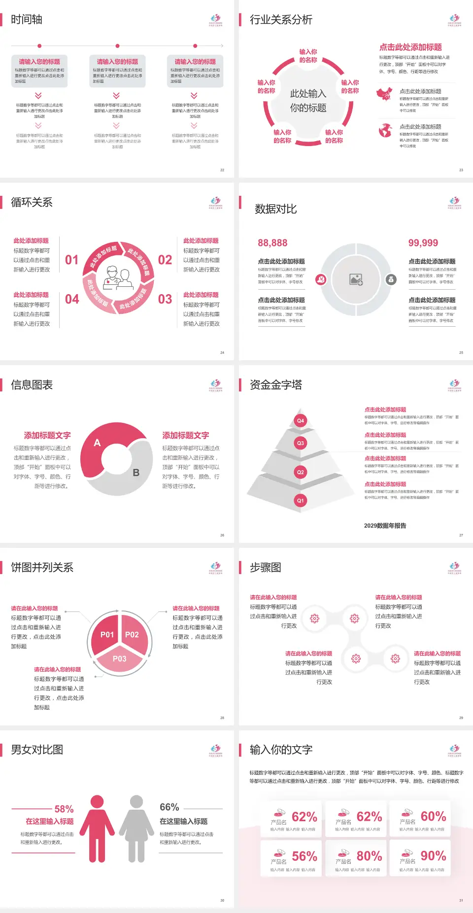 许昌市妇幼保健院医院管理报告PPT模板4:3格式幻灯片预览图4
